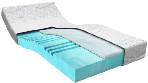 M Line Matras Cool Motion 1 160x200 Bedden & Boxsprings