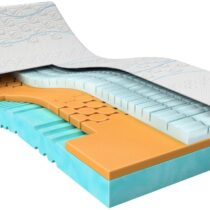 M Line Matras Cool Motion 3 70x200 Bedden & Boxsprings