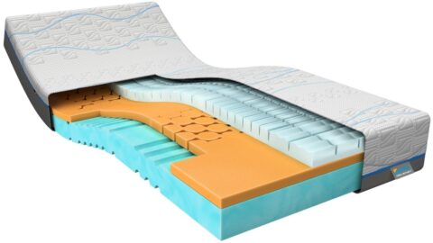 M Line Matras Cool Motion 3 90x190 Bedden & Boxsprings