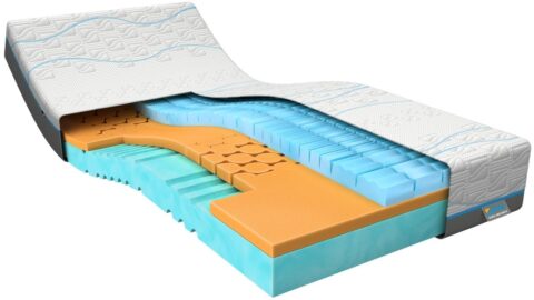 M Line Matras Cool Motion 4 90x190 Bedden & Boxsprings